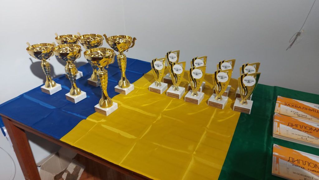 maketarski klub pancevo